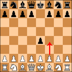 En Passant Rule in Chess