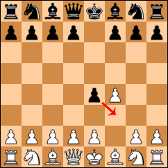 En Passant Rule in Chess