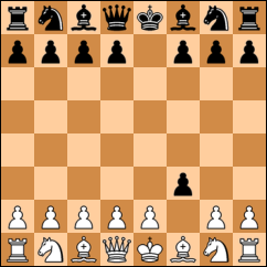 En Passant Rule in Chess