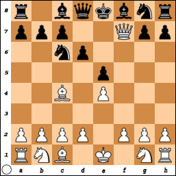 Opening Strategies
