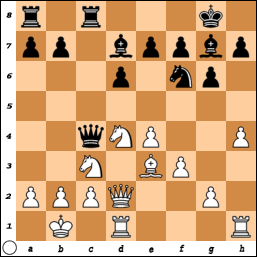 ChessBomb Blog: Tal Memorial Rapid 2019