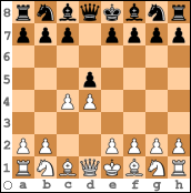 Queen's Gambit