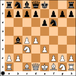 The Kenilworthian: White Fianchetto vs. the Pirc Defense