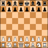 New User's Guide to ChessVideos.TV