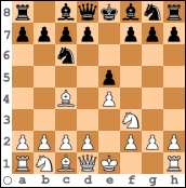 Italian Game