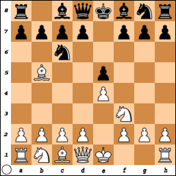 How to open the game of chess