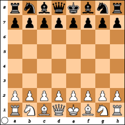 تو+حموم+کردمش Dragón, Variante Levenfish ECO-B71: 1 e4 c5 2 Cf3 d6 3 d4 cxd4 4 ...