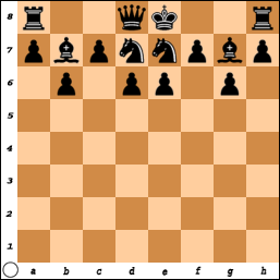 Schach Arena De New Neues Spiel Schach Arena De New Neues Spiel