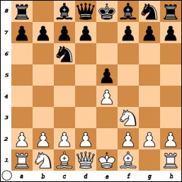 How To Open A Chess Game