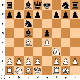 Opening Chess Strategies