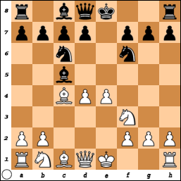 Position3