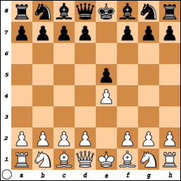 How To Open A Game of Chess