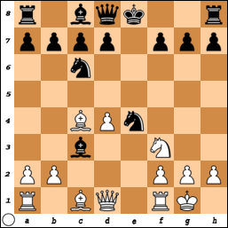 position 1