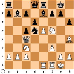 Your Generated Chess Board
