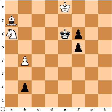 Your Generated Chess Board