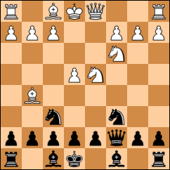 Your Generated Chess Board