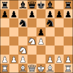 Your Generated Chess Board