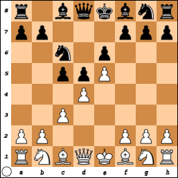 Your Generated Chess Board