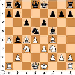Your Generated Chess Board