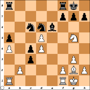 Your Generated Chess Board