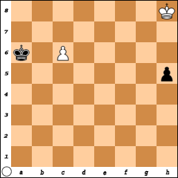 Your Generated Chess Board