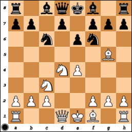 Your Generated Chess Board