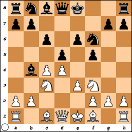 Your Generated Chess Board