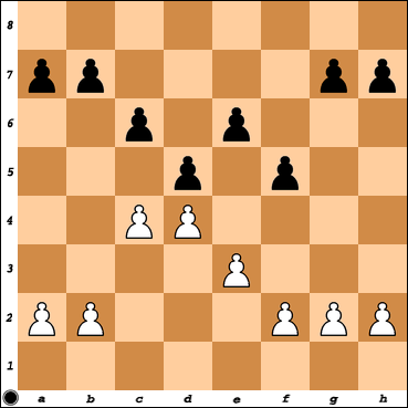 Your Generated Chess Board