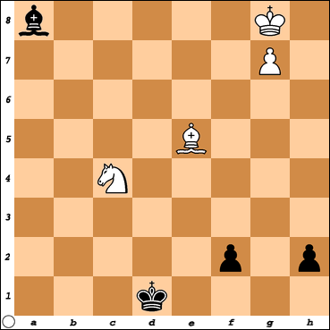 Your Generated Chess Board