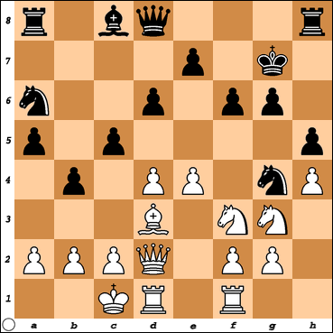 Your Generated Chess Board