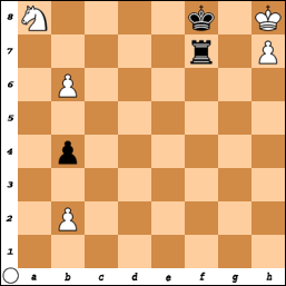 Your Generated Chess Board