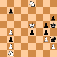 Your Generated Chess Board