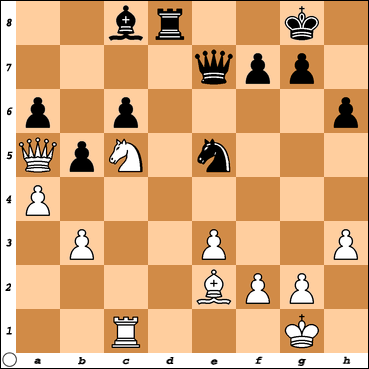 Your Generated Chess Board
