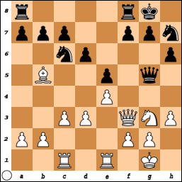 Your Generated Chess Board