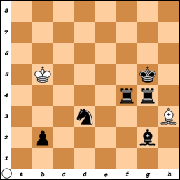 Your Generated Chess Board