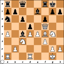 Your Generated Chess Board