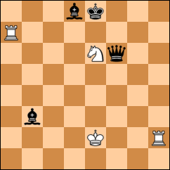 Your Generated Chess Board