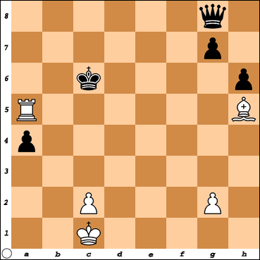 Your Generated Chess Board