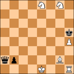 Your Generated Chess Board