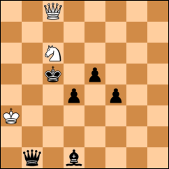 Your Generated Chess Board