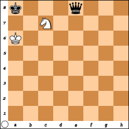 Your Generated Chess Board