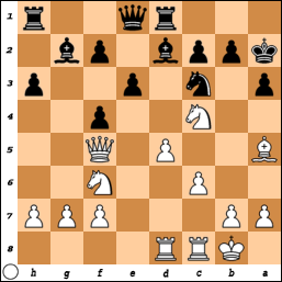 Your Generated Chess Board