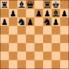 Your Generated Chess Board