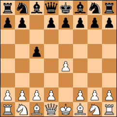 Your Generated Chess Board