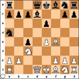 Your Generated Chess Board