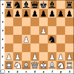 Your Generated Chess Board
