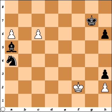 Your Generated Chess Board
