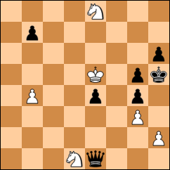 Your Generated Chess Board