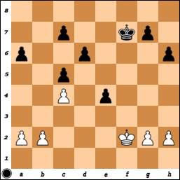 Your Generated Chess Board