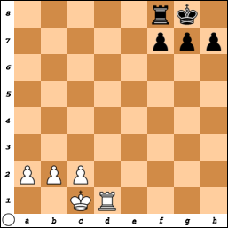 Your Generated Chess Board
